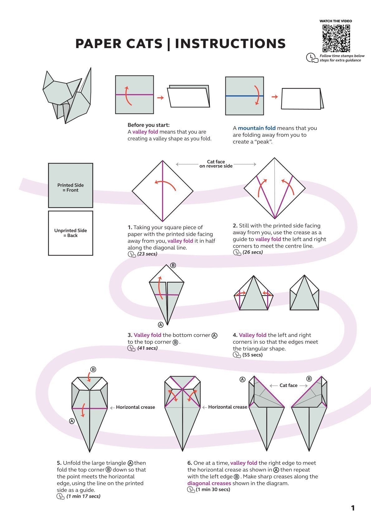 PaperPaws – Raj dla miłośników kotów i majsterkowania DIY
