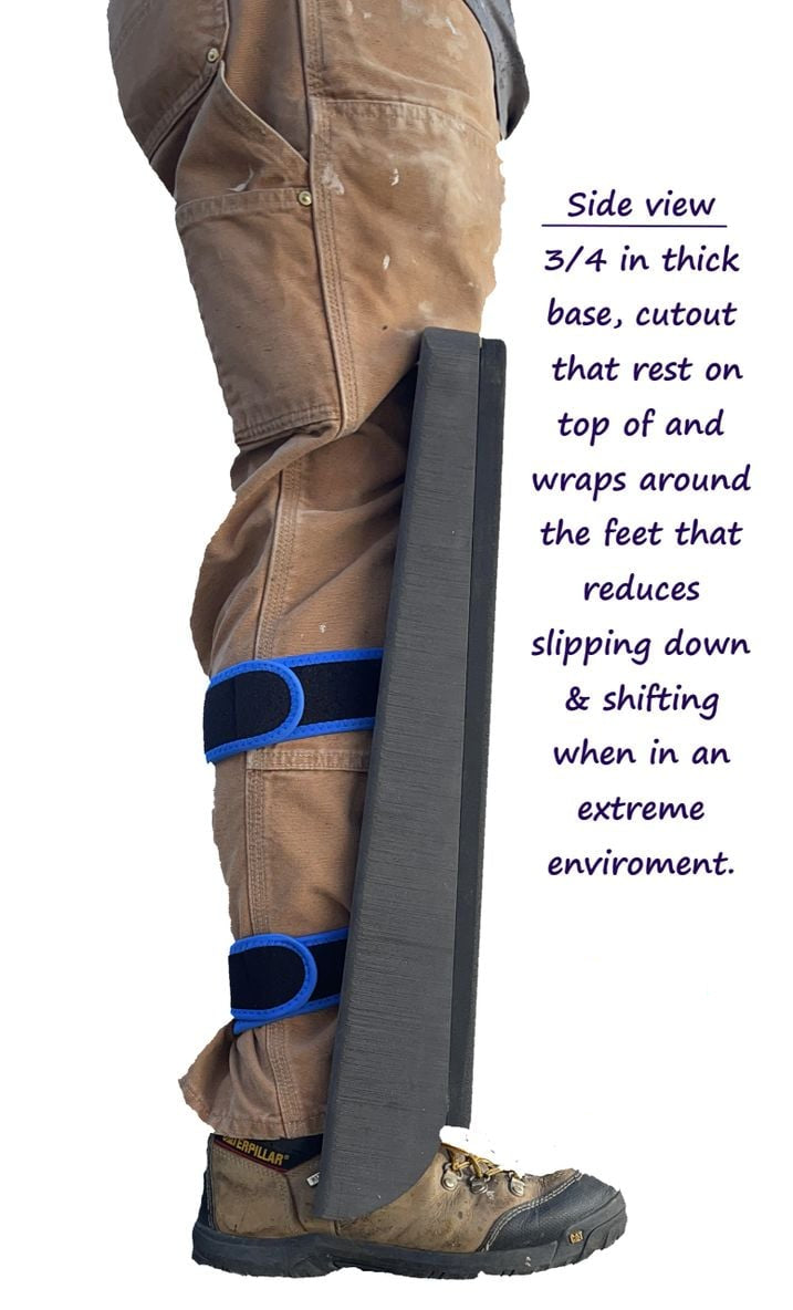 KneeGuard – Felcsatolható munkás térd- és sípcsontvédők