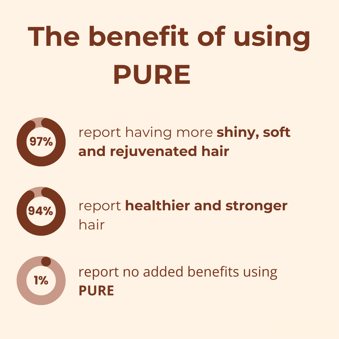 PURE - Magic Hair Cream for Smoother,