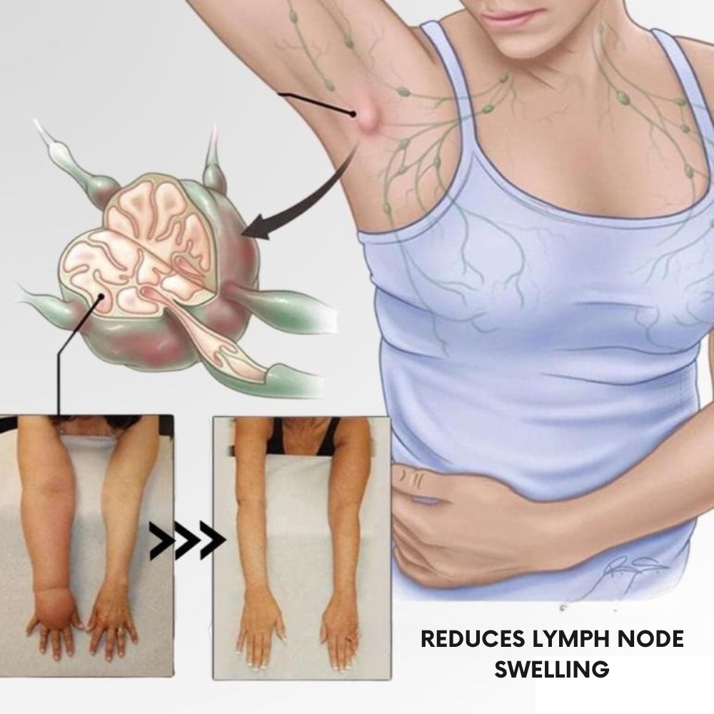 LymphMag Ring — Ignite Your Fat-Burning Power and Unleash Explosive Energy