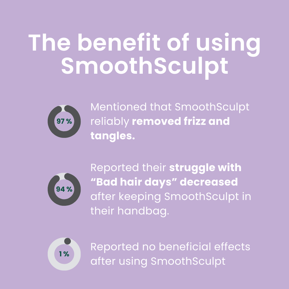 Cordless Hair Straightener Comb for Smooth Styling