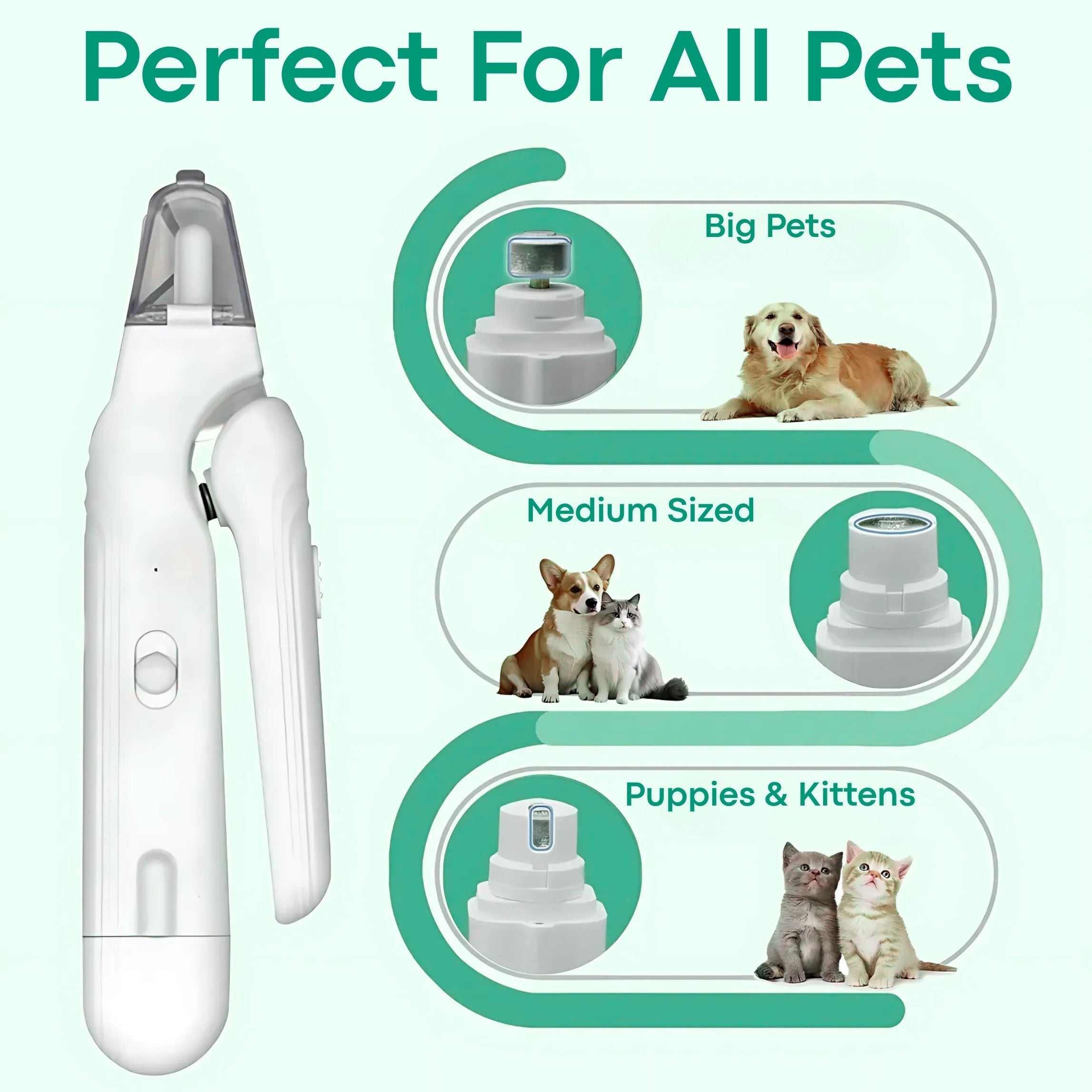 LumaClip - LED Pet Nail Clipper with Safety Guard