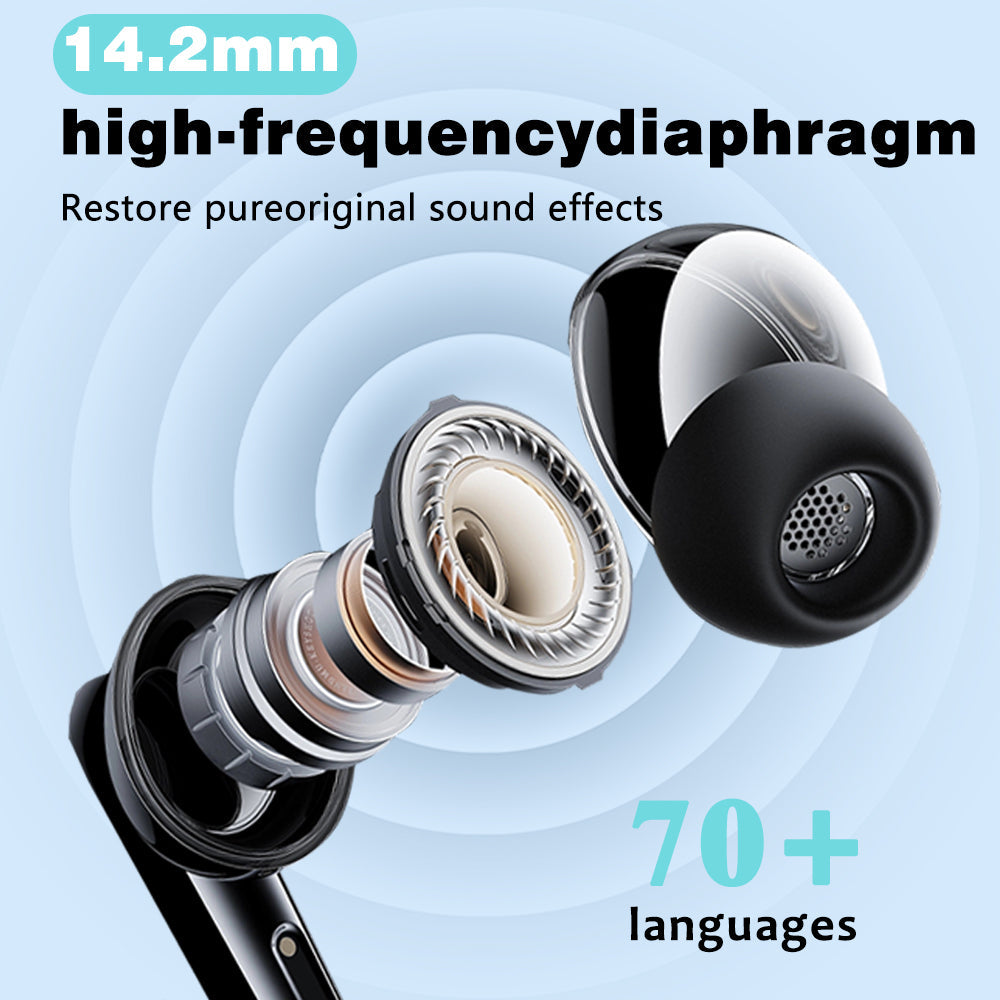 VoiceLink Pro - Smart Translation Headset for Real-Time Communication