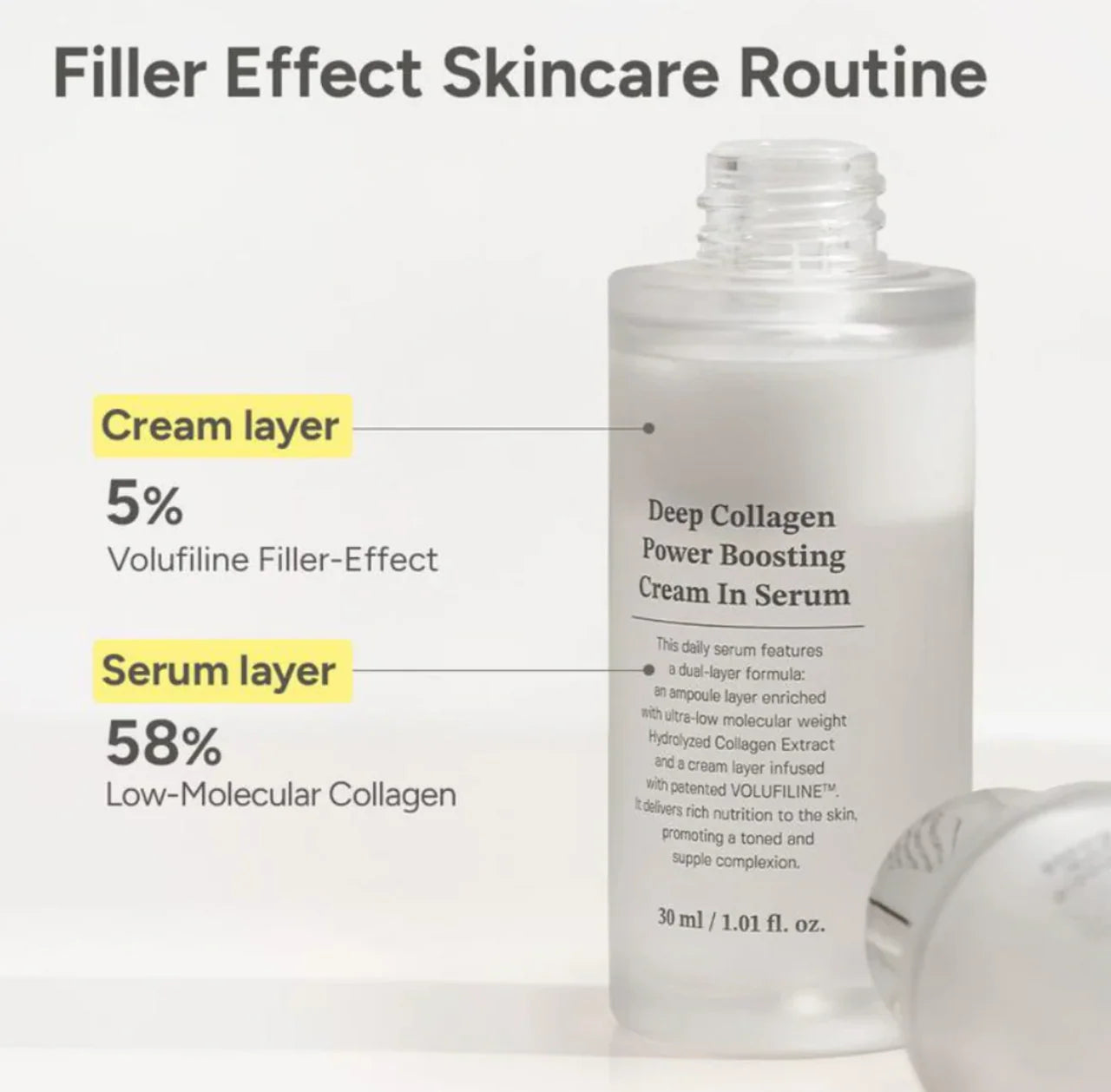 VivaDerm — Dual-Layer Collagen Cream-in-Serum