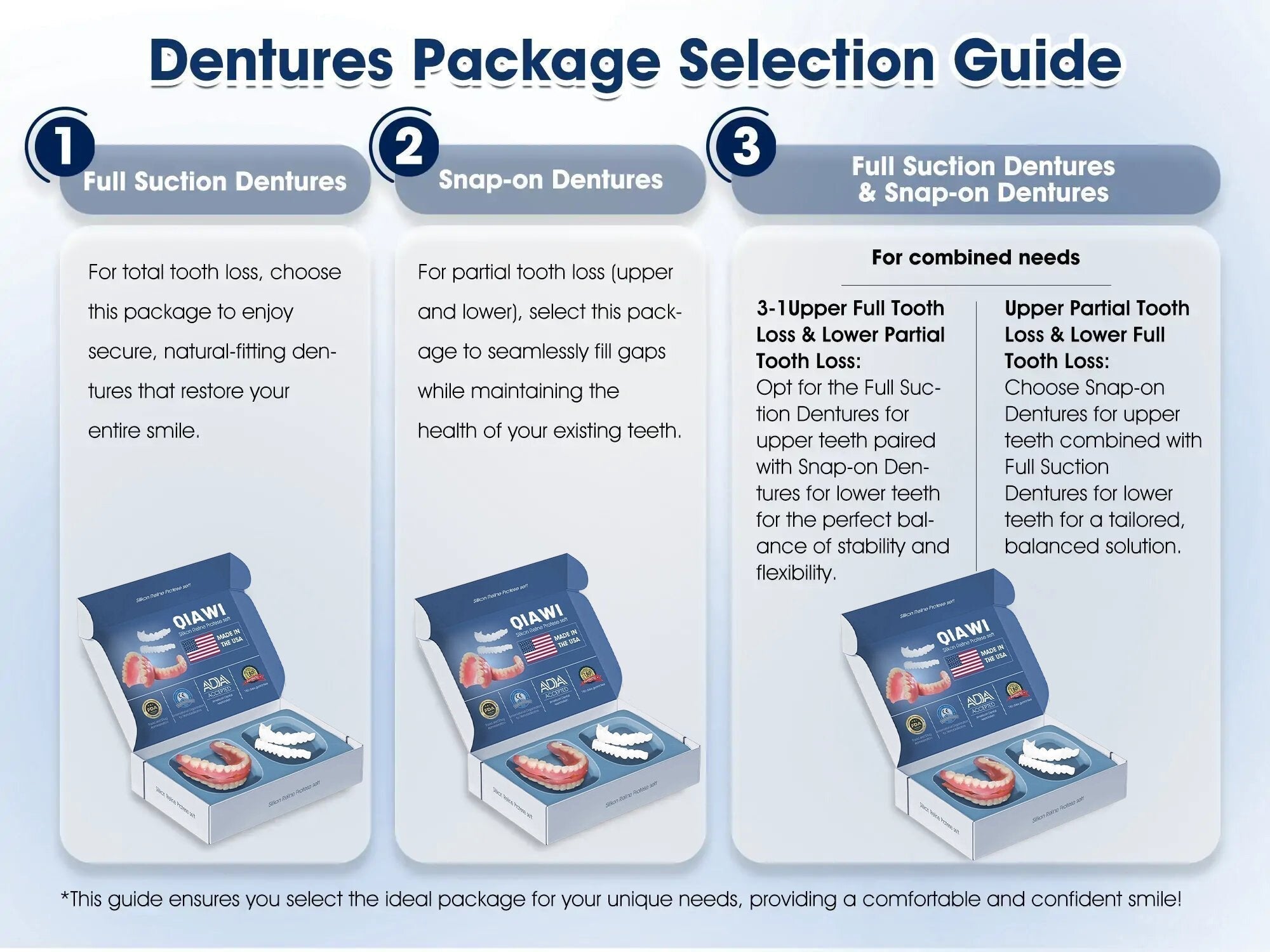 SmilePro – Přizpůsobitelná silikonová sada umělého chrupu