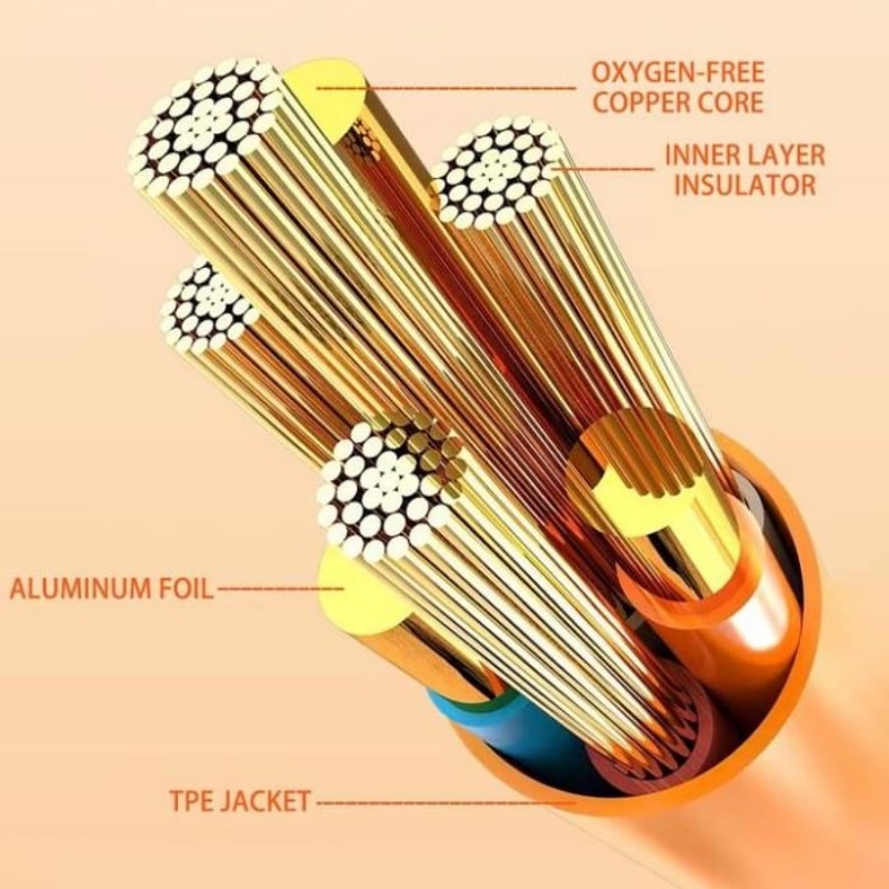 GlowLink – 540°-ban forgatható, fényjelzős gyorstöltő kábel