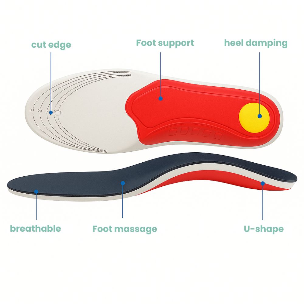 ArchEase - Arch Support Shoe Insoles