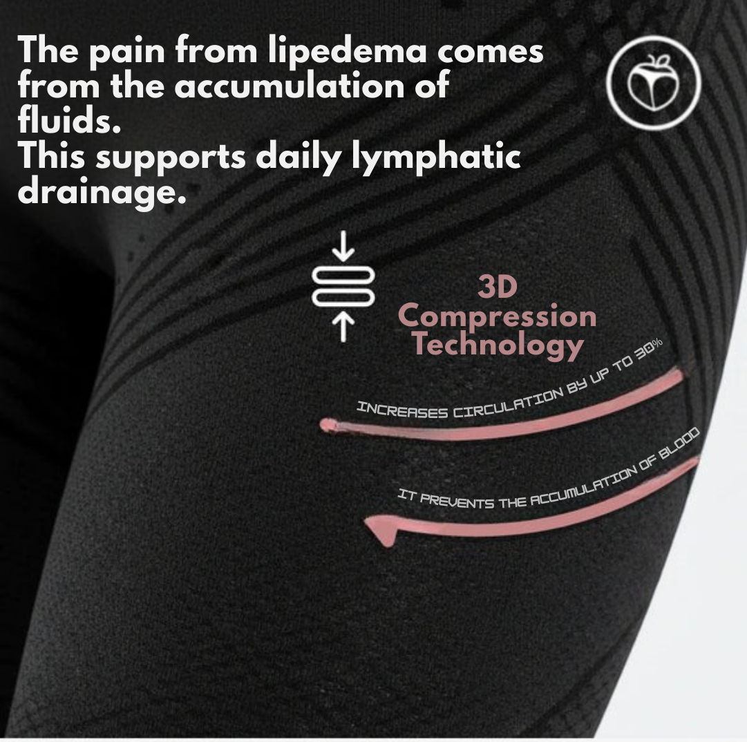 AquaLure — Korkeavyötäröiset kompressioleggingsit