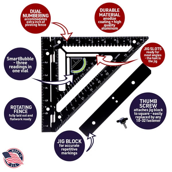 SmartSquare – Messwerkzeug für höchste Genauigkeit