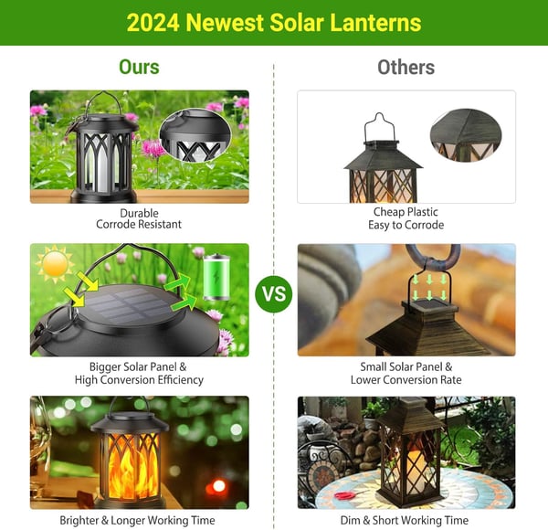 Lanterna Solar Externa Suspensa com Luz LED Amarela Quente