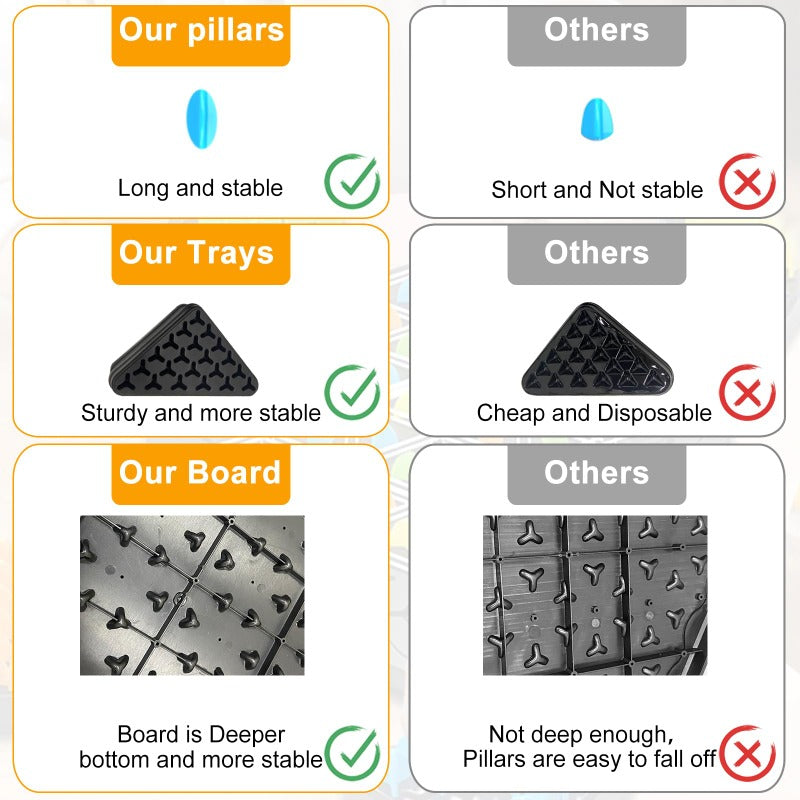 BrainBoost - Strategy Board Game for Kids & Family Play