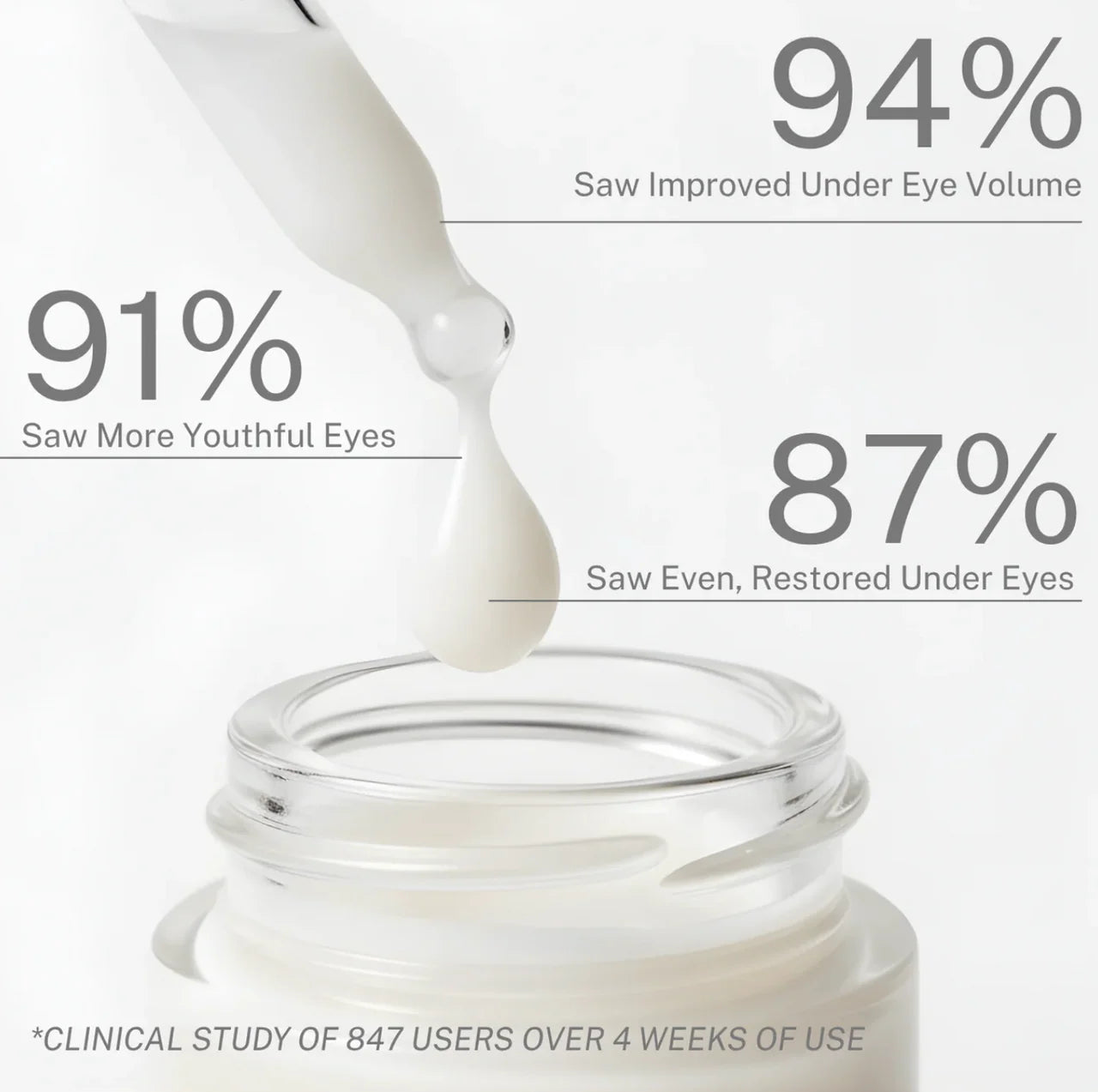 VivaDerm — Dual-Layer Collagen Cream-in-Serum