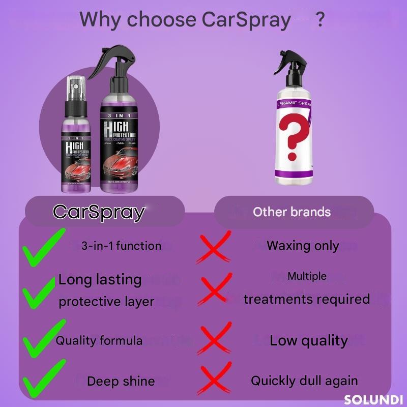 3-in-1 CarSpray - Car Cleaner