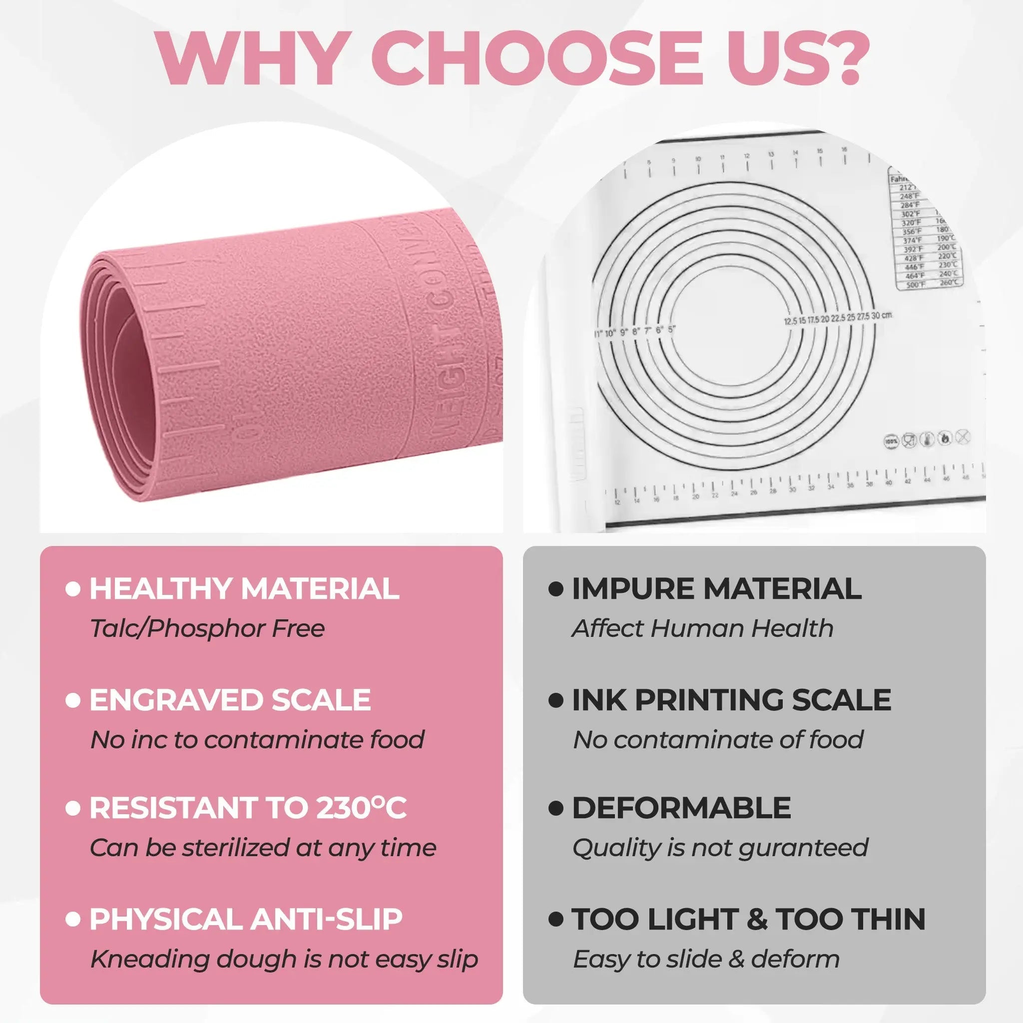 BakeEase Pro – Nagy, csúszásmentes szilikon sütő- és gyúrólap