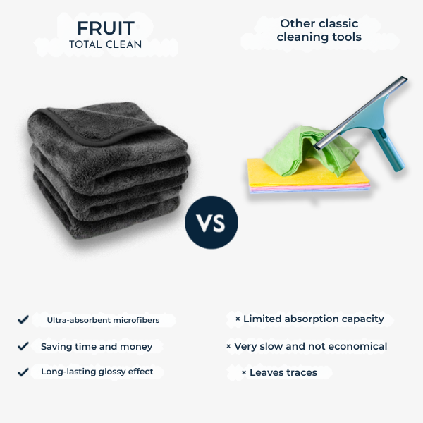 Reusable Cleaning Cloth for Streak-Free Household Cleaning