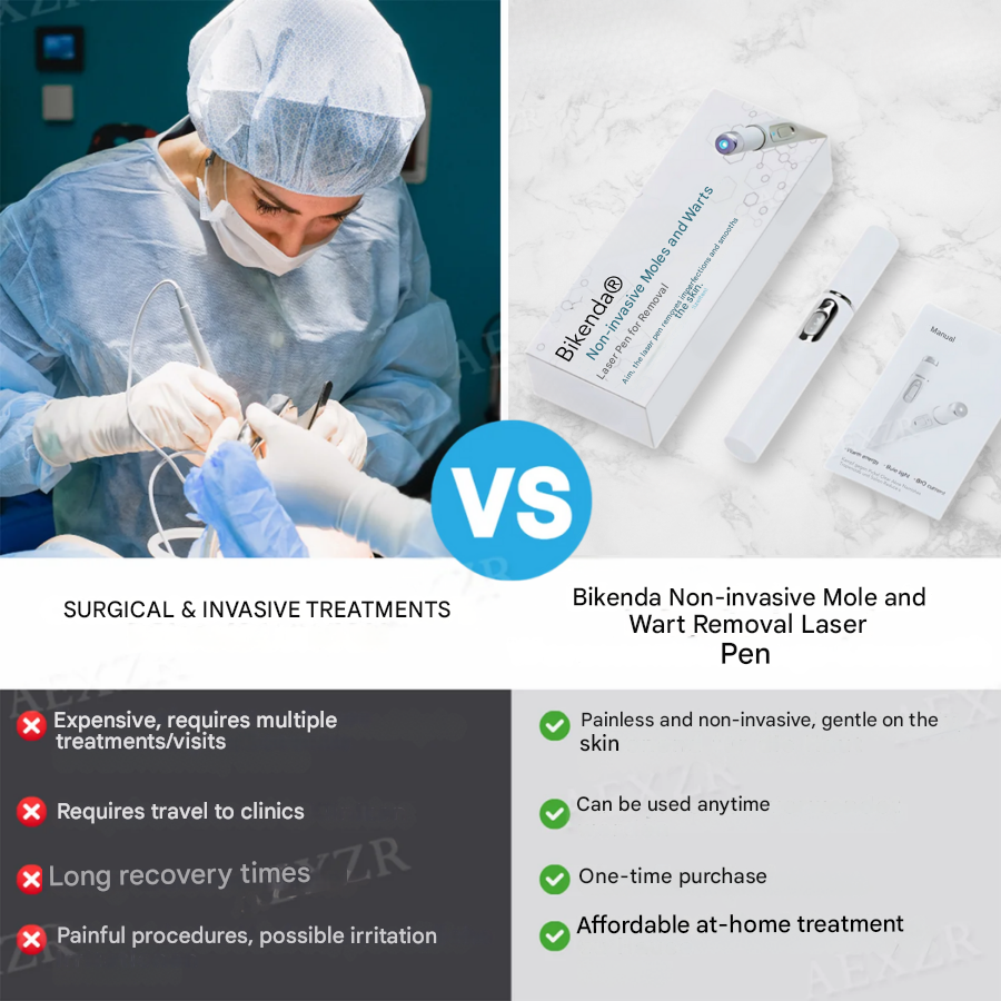 Radiant – Szybkie urządzenie do odmładzania skóry