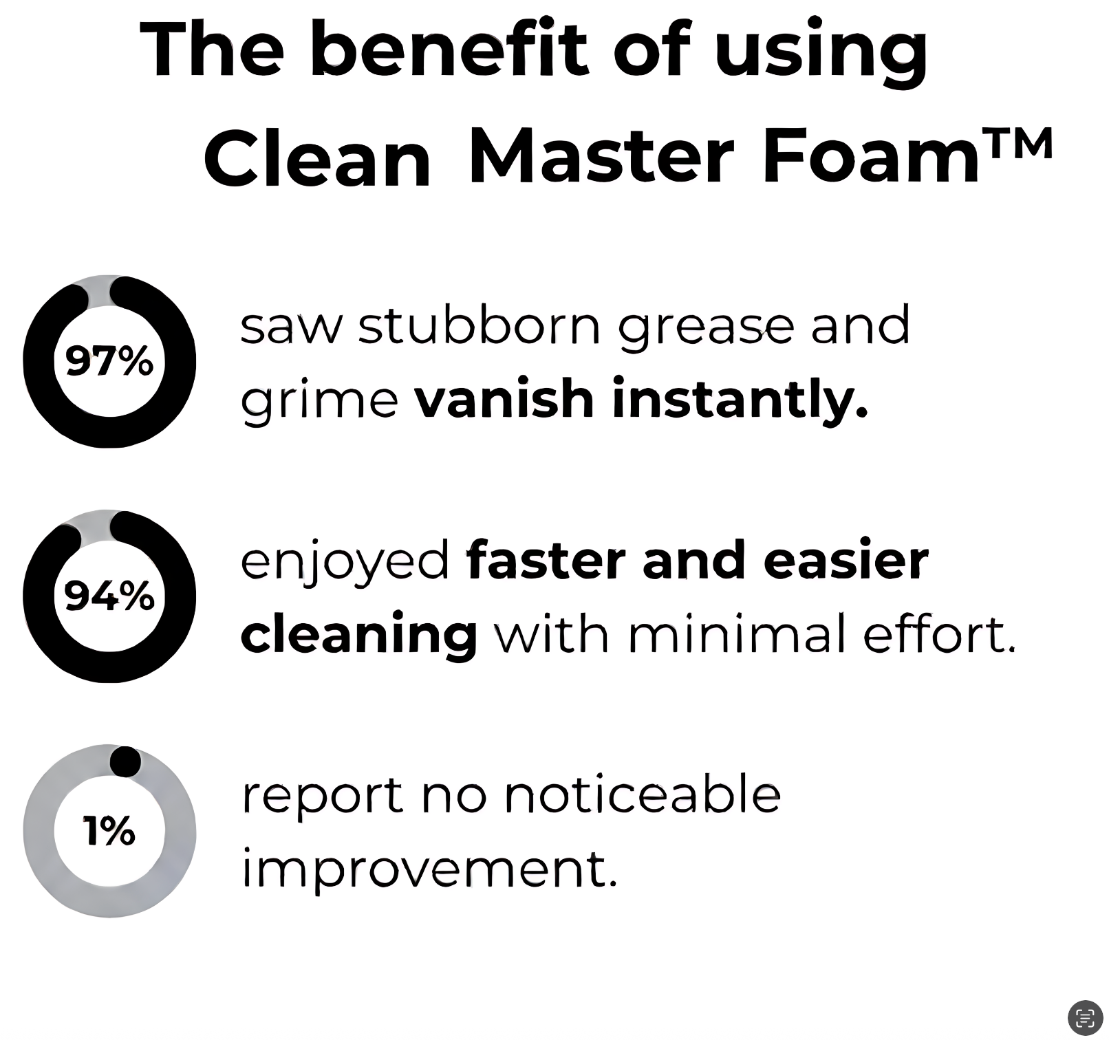 TurboFoam X — Foam Cleaner Spray for Multi-Surface Cleaning & Stain Removal