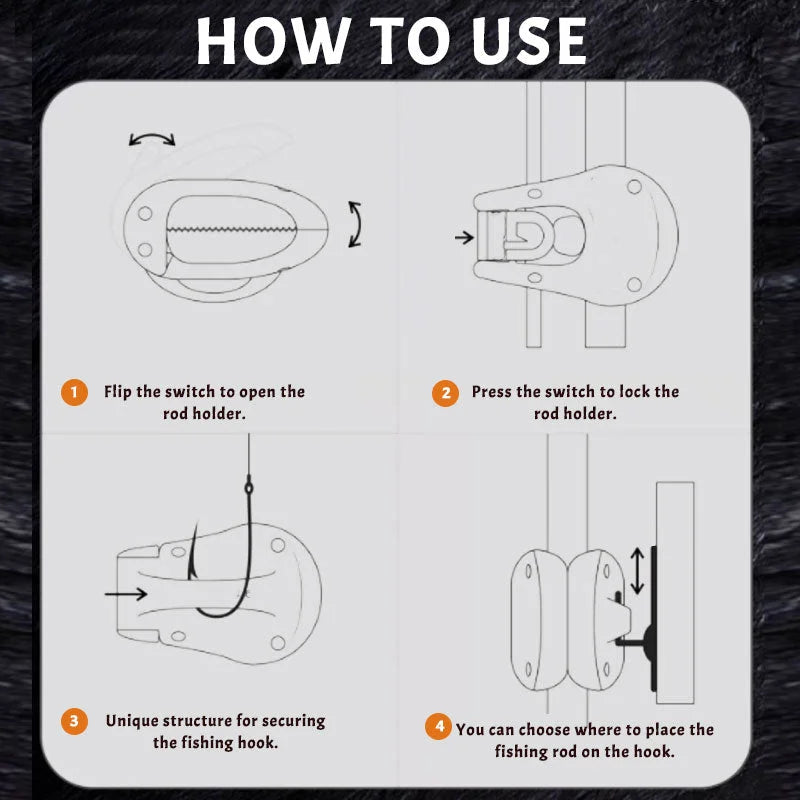 RodGrip – Többfunkciós horgászbot-tartó