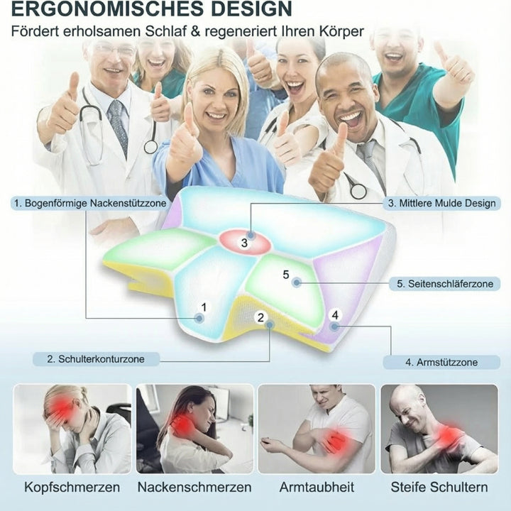 Almohada Contour de espuma viscoelástica – Almohada ergonómica con soporte cervical