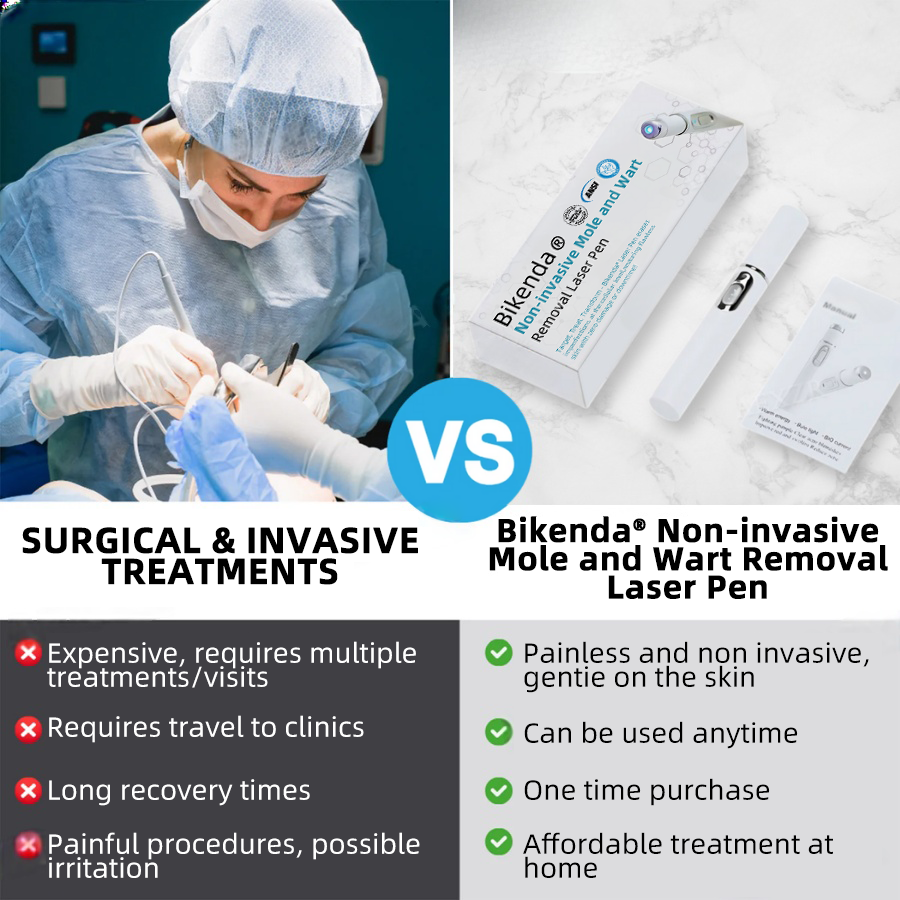 LumiRaze - Skin Care Pen for Spot Coverage & Precision Grooming