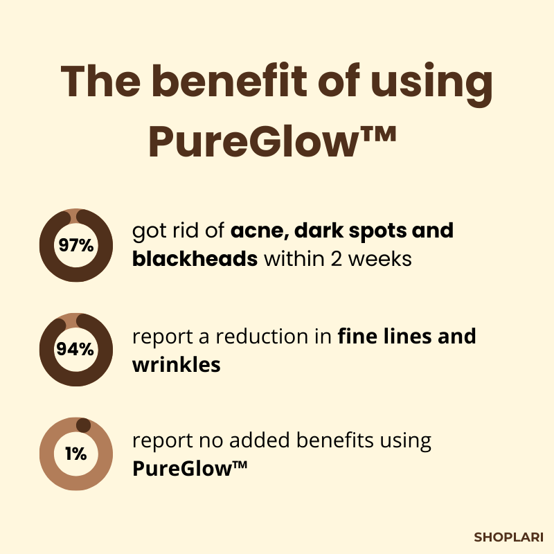 PureGlow - Peel Off Face Mask for Facial Skincare Routine