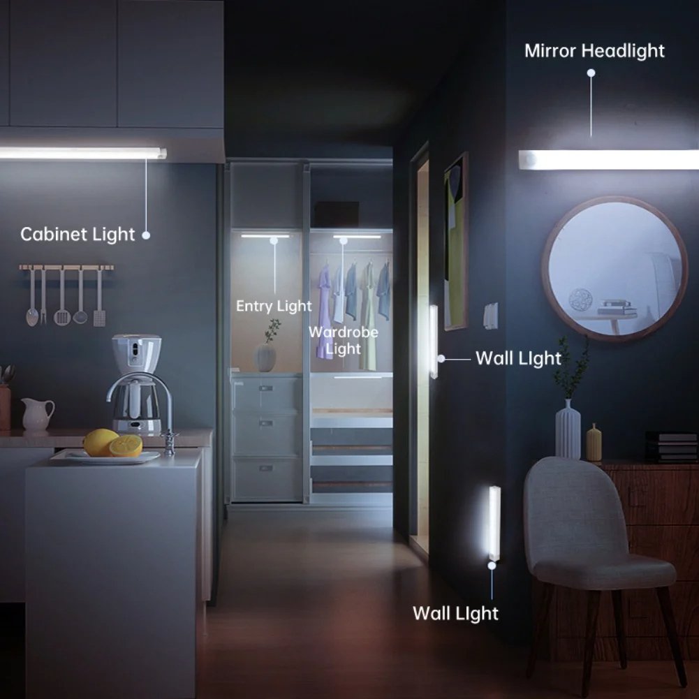 AutoLume – Sensore intelligente a LED per casa e armadio