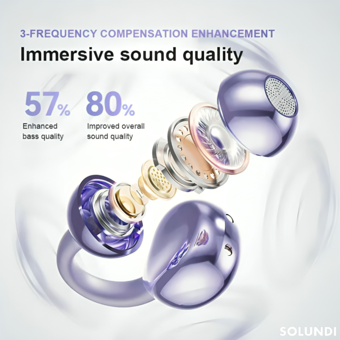 OpenBeats – avoimen korvan langattomat klipsikuulokkeet latauskotelolla