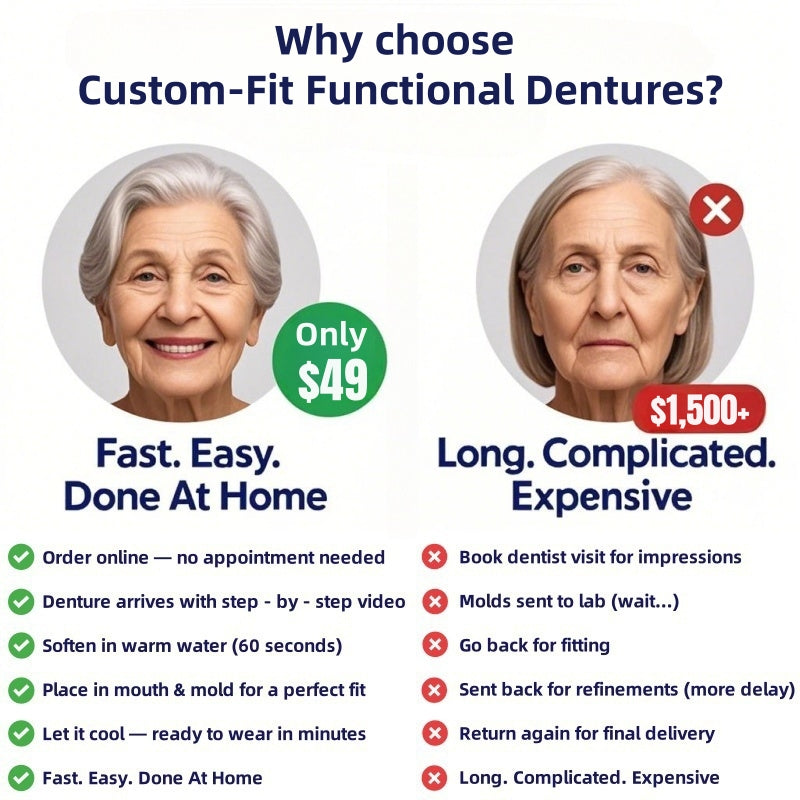 Comfort-Fit Cosmetic Dentures – Removable Smile Set