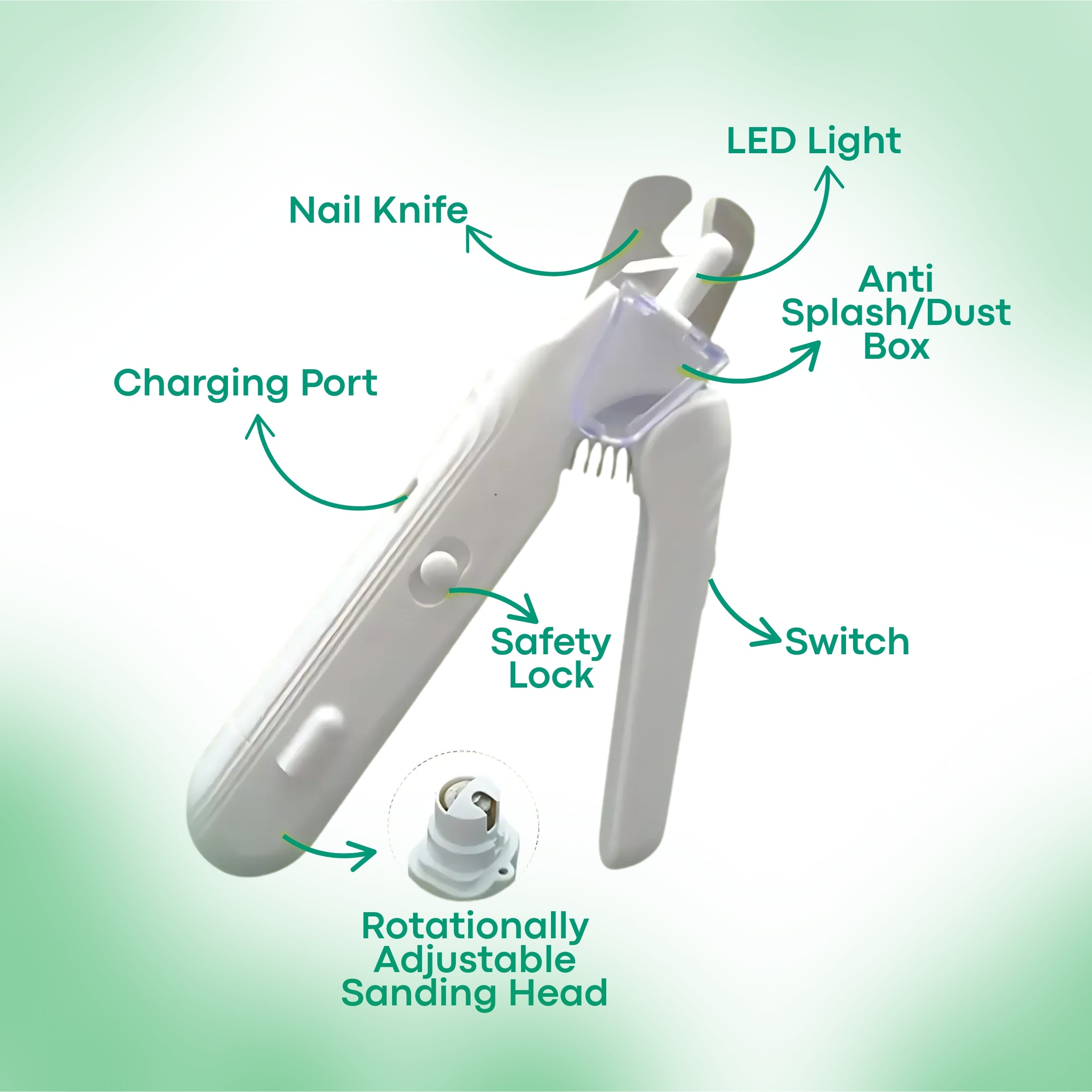 LumaClip - LED Pet Nail Clipper with Safety Guard