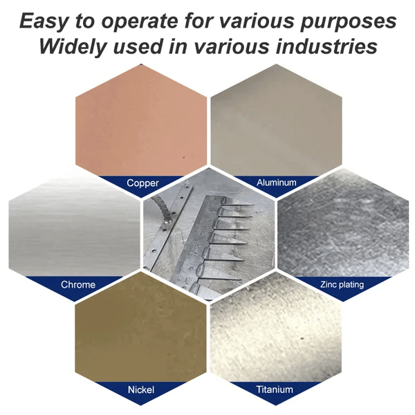 WeldMaster Pro - Electric Soldering Gun with Feed Mechanism