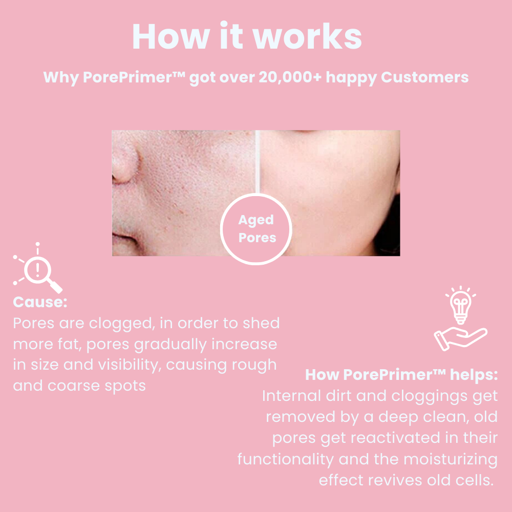 PorePrime – Vyhladzujúci podklad pod make-up s rozmazávacím efektom