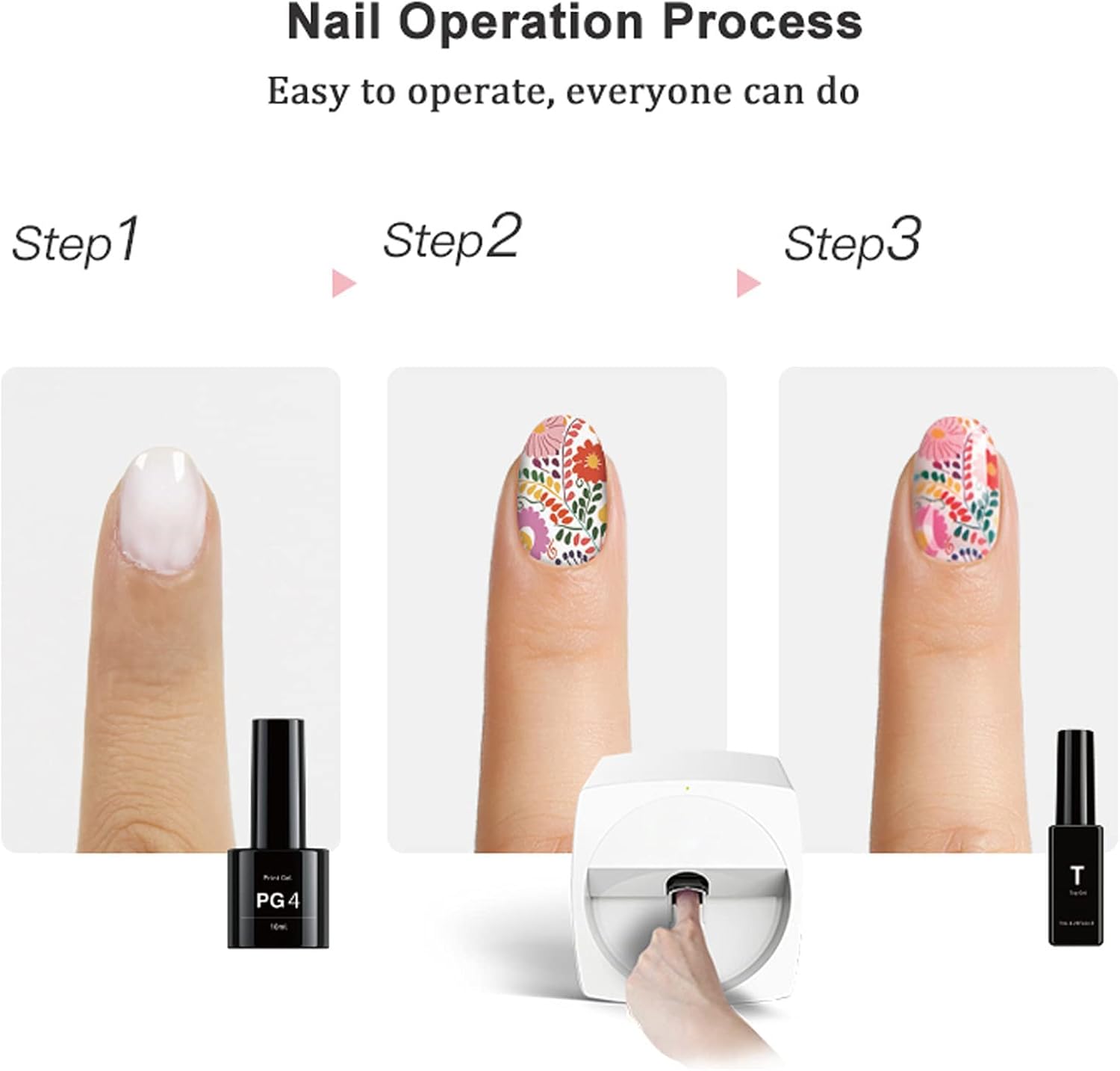 3D Smart Nail Printer – App-Controlled Portable Nail Art Device