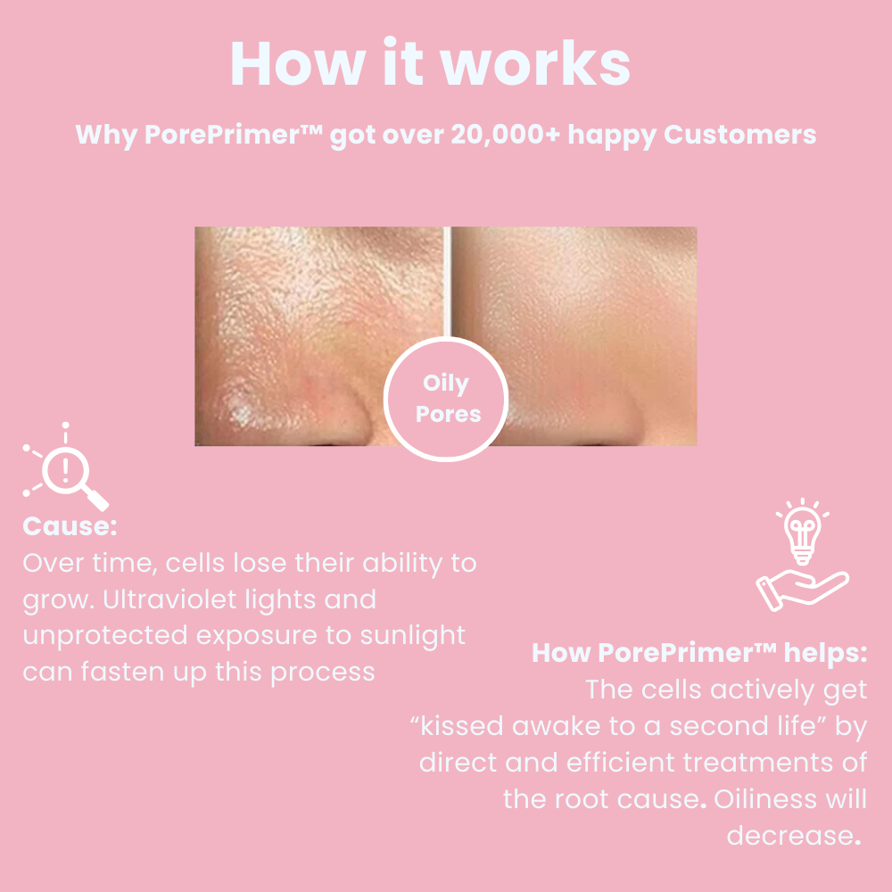 PorePrime – Vyhladzujúci podklad pod make-up s rozmazávacím efektom