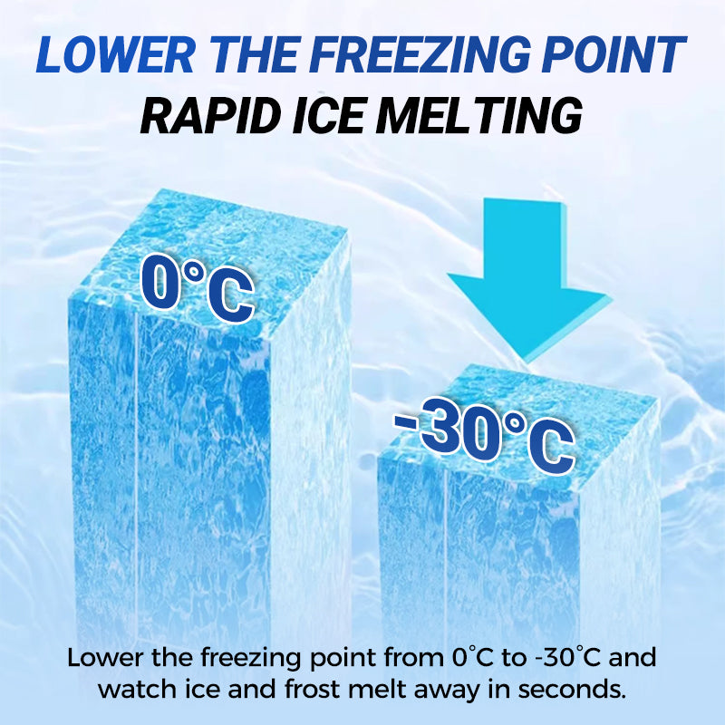 FrostGuard — Refrigerator Defrosting Spray for Freezer Maintenance