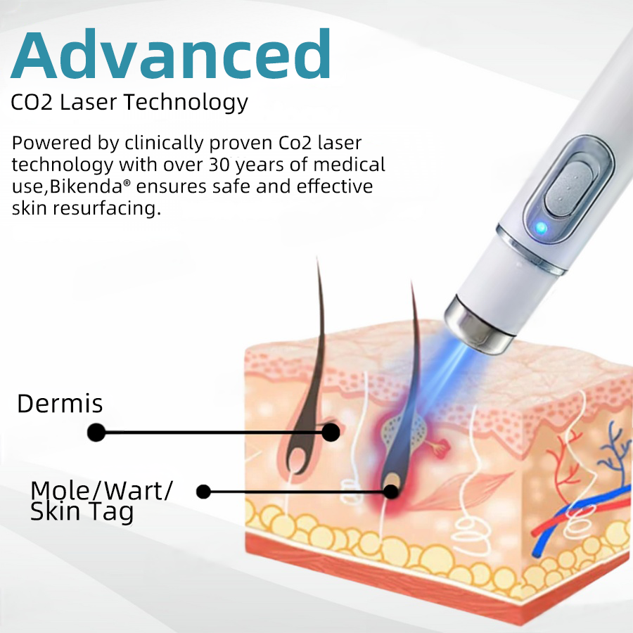 LumiRaze - Skin Care Pen for Spot Coverage & Precision Grooming