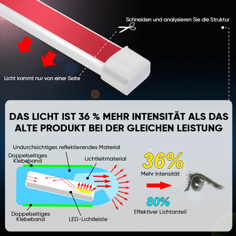 VeloLux — 車両スタイリングとアクセント照明用の柔軟なLEDカーライトストリップ