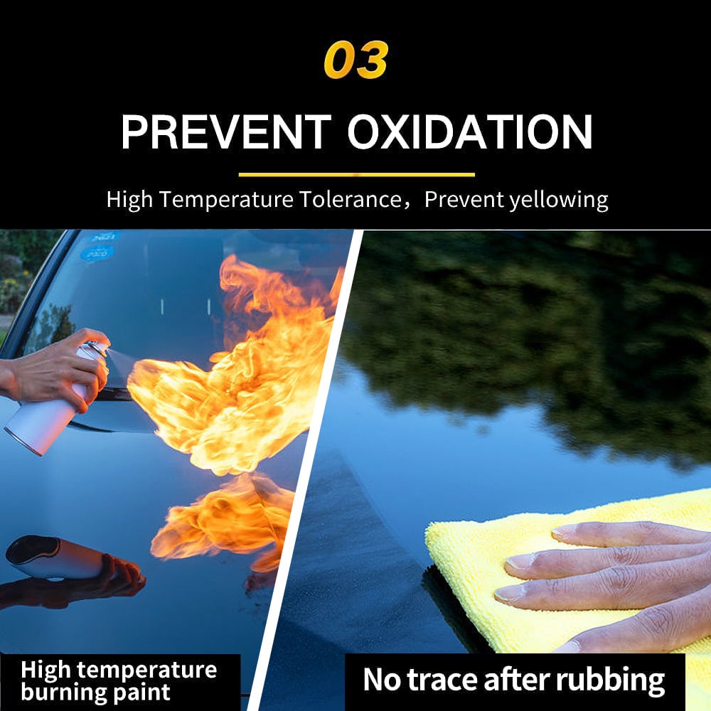 GlossMax – Többféle védelemű titán–kerámia viaszpolír