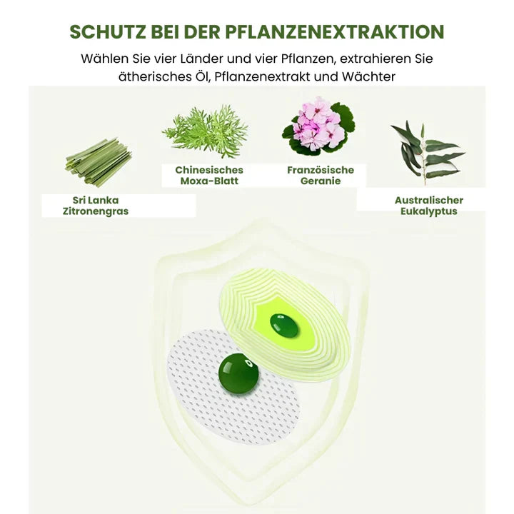 Anti-Bite Mosquito Repellent Patches