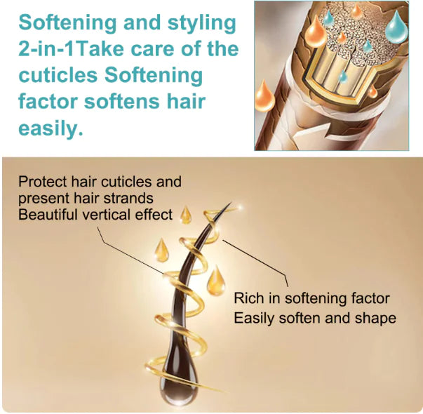 KeraGlide – Krém na vyrovnávanie vlasov s keratínom