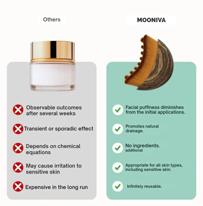 RadiantLuxe — Escova de Massagem Facial para Rotinas de Cuidados com a Pele e Beleza