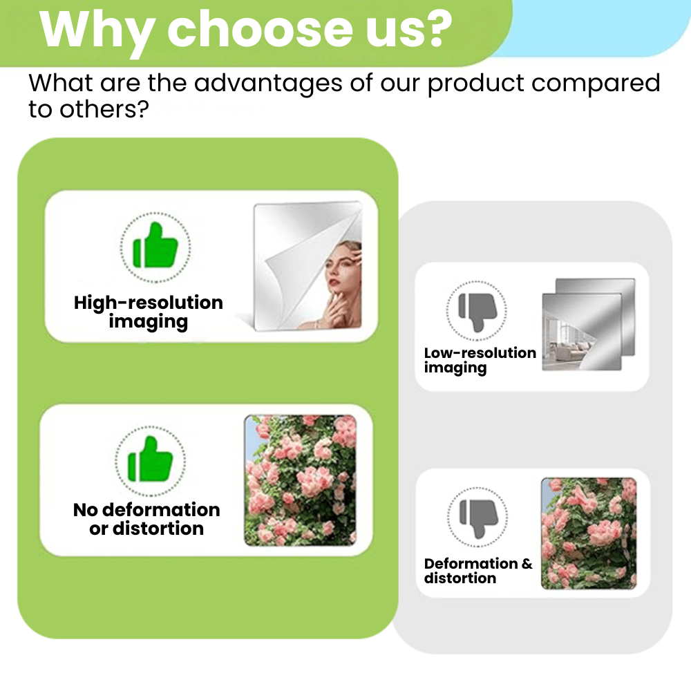 VividShield - Flexible Mirror Film for Walls & Home Decor
