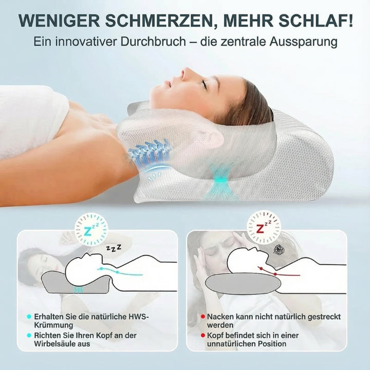 Almohada Contour de espuma viscoelástica – Almohada ergonómica con soporte cervical