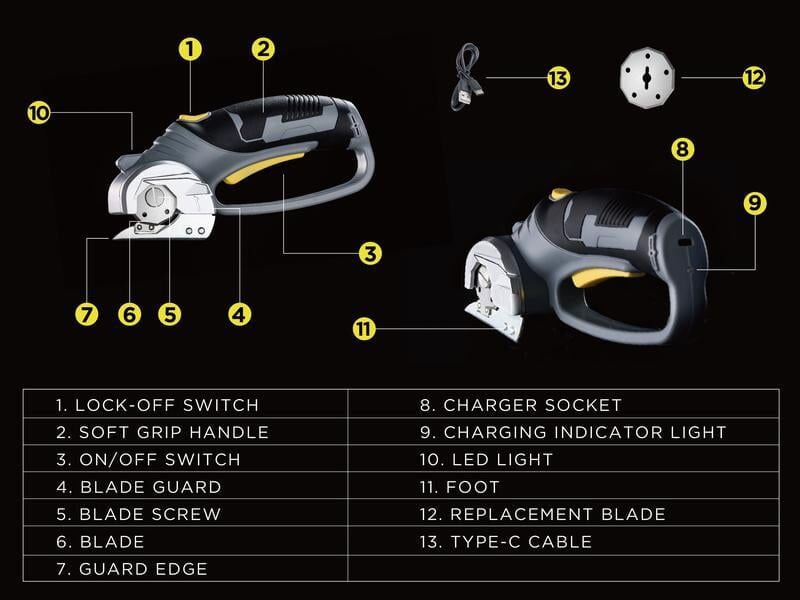 SwiftCut – Wiederaufladbare elektrische Stoff- und Bastelschere