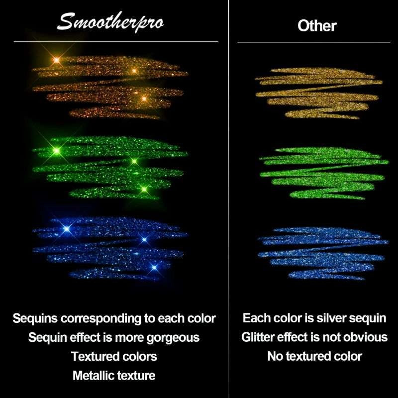 SparkleInk - Shimmer Gel Pens Set