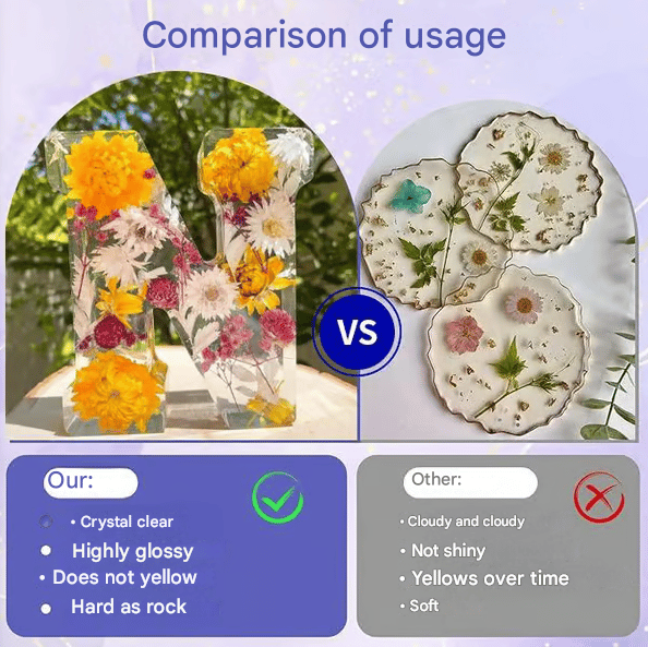 BloomLetter - Personalized Floral Resin Letter Light