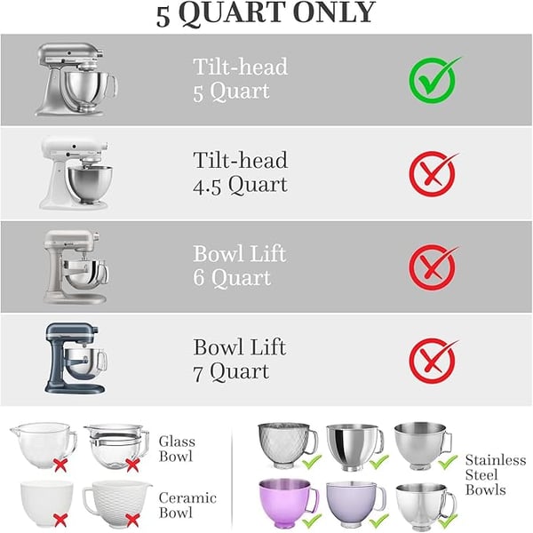 MixMate – Morsverminderende inleg voor mengkom