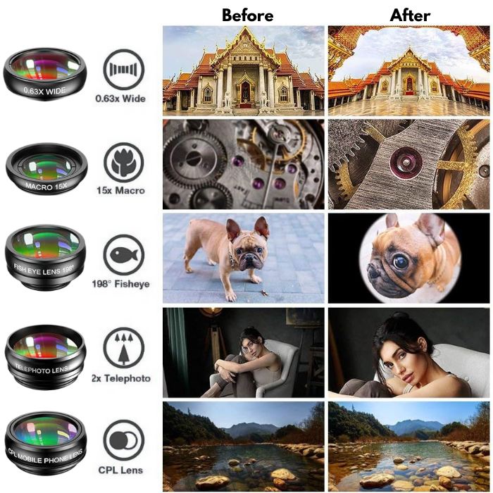 LuminaVue TLR 2.0 — Kit de Lentes para Celular com Câmera Retrô para Fotografia Móvel Criativa