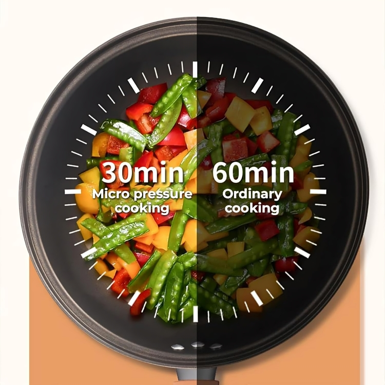 SuperWok - Nonstick Deep Frying Wok with Lid