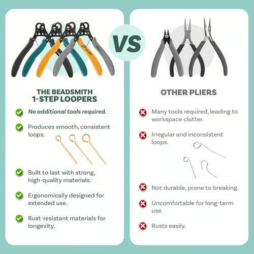 LoopEase – Kliešte na šperky na jeden krok